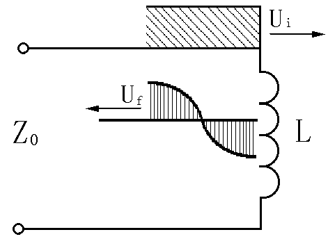 電感的反射