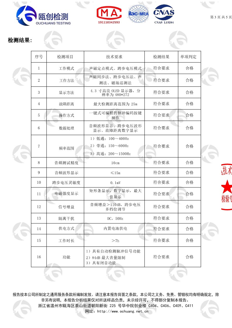 多功能電纜故障精確定點儀0086(1)_3.jpg